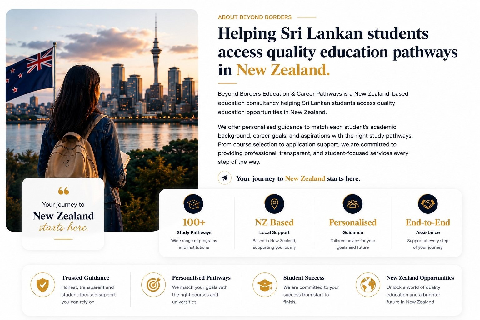 About Beyond Borders Education and Career Pathways